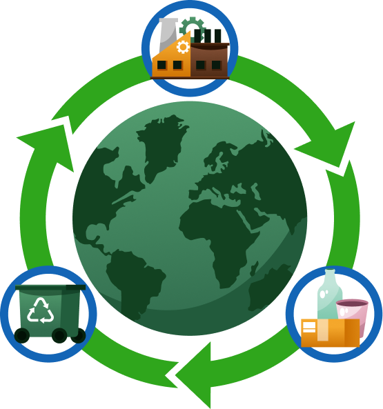 Recycling Earth